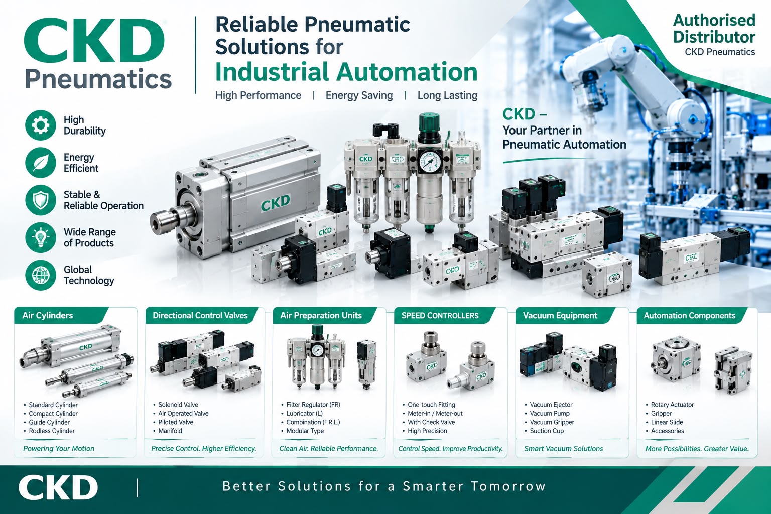 Pneumatic and Fluid Control